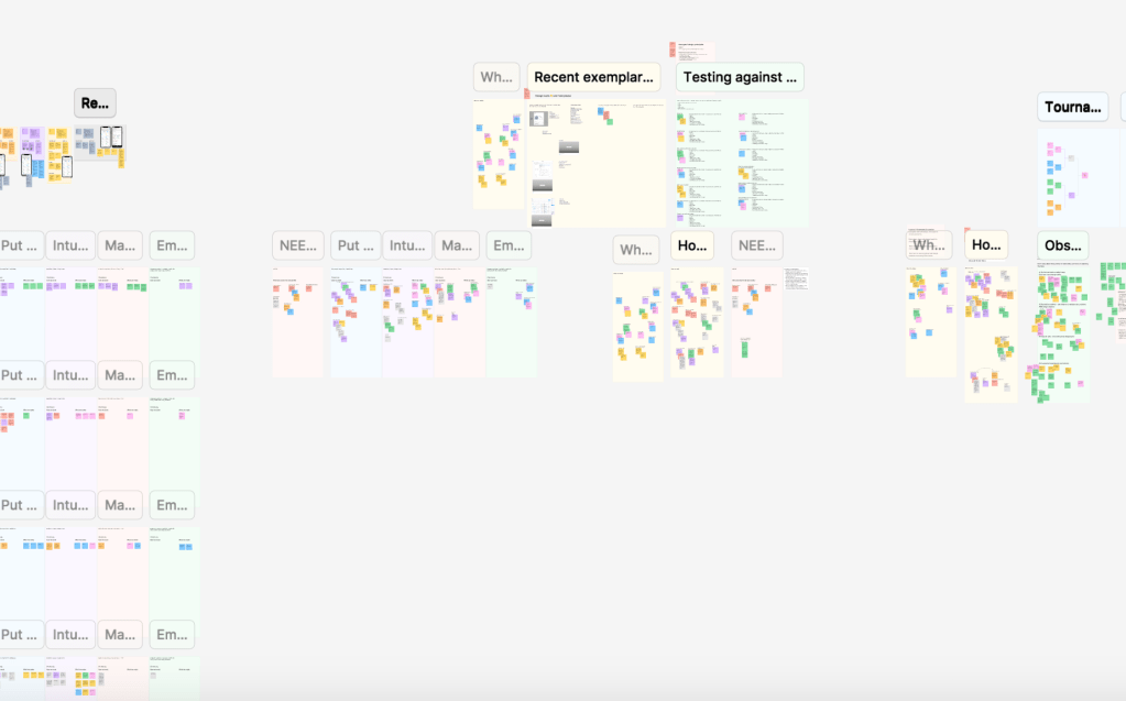 Screenshot from figjam with lots of blocks and stickies