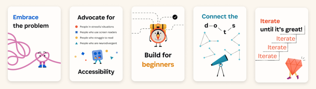 Five illustrated posters, each with one principle's slogan: Embrace the problem, Advocate for accessibility, Build for beginners, Connect the dots, and Iterate until its great. Each principle has a little personified character representing the principle. Embrace the problem has a knot of pink string in the shape of a heart. Advocate for accessibility has a toy shape sorter with different shapes around it. Different shapes make each bullet for a list of people who need advocacy: people in stressful situations, people who use screen readers, people who struggle to read and people who are neurodivergent. Build for beginners has a compass with a backpack. Connect the dots has a telescope with one eye surrounded by constellations. Iterate until it's great has a diamond.